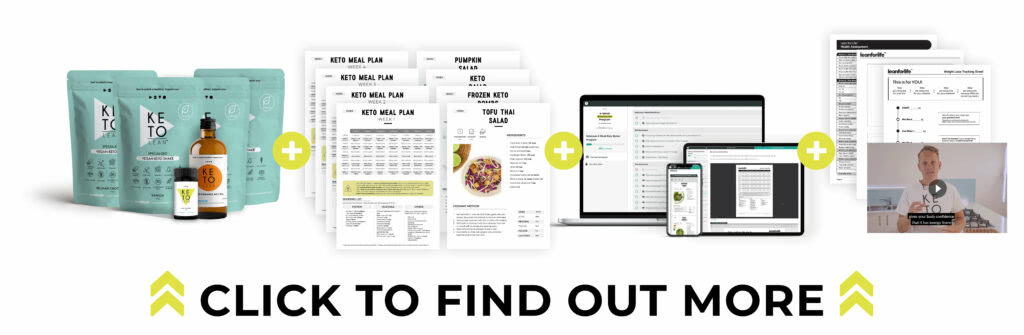 Keto Vegan Shakes Powerpack Banner