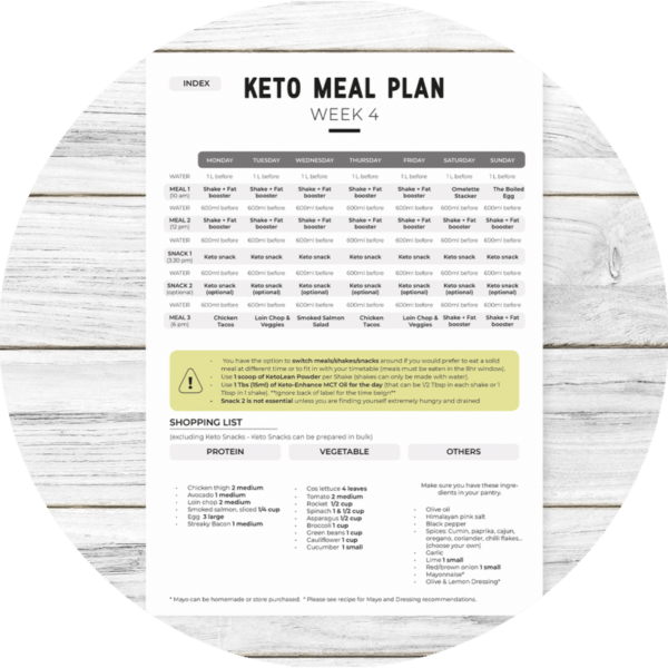 keto meal plan